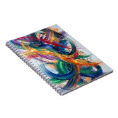 Cahier où les idées deviennent de l'art (Côté Droit)