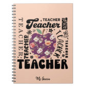 Cahier personnalisé pour l'enseignant (Devant)
