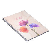 Cahier photo à spirale aquarelle rose (80 pages) (Côté Droit)