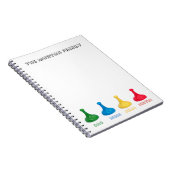 Cahier photo en spirale (Côté Droit)
