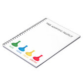 Cahier photo en spirale (Côté gauche)