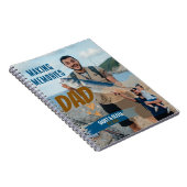 Cahier photo en spirale (Côté Droit)