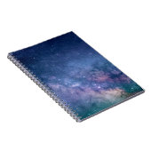 Cahier photo en spirale (Côté Droit)
