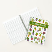 Cahier Succulente, Cactus, Désert (Intérieur)