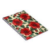Cahiers à motif floral (Côté Droit)