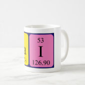 Cai nom de table périodique mug (Devant droit)
