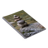 Cairn dans un journal de blanc de courant (Côté Droit)