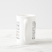 Cairn Terrier Traits Bone China Mok (Achterkant)