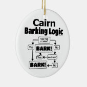 Caïro Barking Logic Keramisch Ornament (Rechts)
