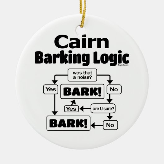 Caïro Barking Logic Keramisch Ornament (Voorkant)