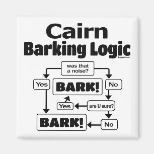 Caïro Barking Logic Magneet