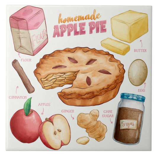 Cake Recipe Tegeltje (Voorkant)