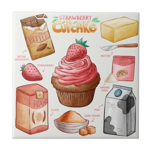 Cake Recipe  Tegeltje (Voorkant)