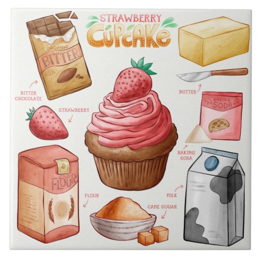 Cake Recipe Tegeltje (Voorkant)