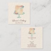 Cakes Sweets Cupcake Bakkerij Waterverf Vierkante Visitekaartje (Voorkant / Achterkant)