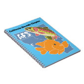 Cal-Neva AFS notitieboek (Rechterzijde)