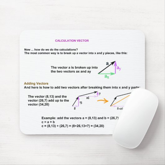 Calcul vector Mousepad Muismat (Met muis)