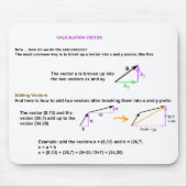 Calcul vector Mousepad Muismat (Voorkant)