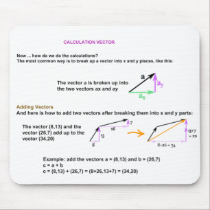 Calcul vector Mousepad Muismat