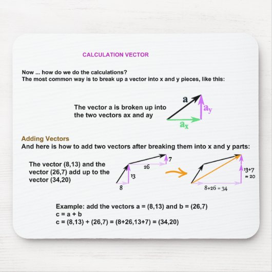 Calcul vector Mousepad Muismat (Voorkant)