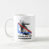 Calculer l'hypotamose drôle Mug (Gauche)