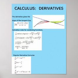 Calculus: Afgeleiden Poster