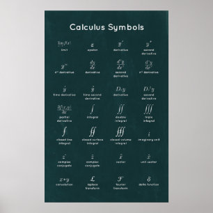 Calculussymbolen Poster
