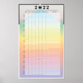 Calendrier 2022 - Poster du planificateur de lune (Devant)