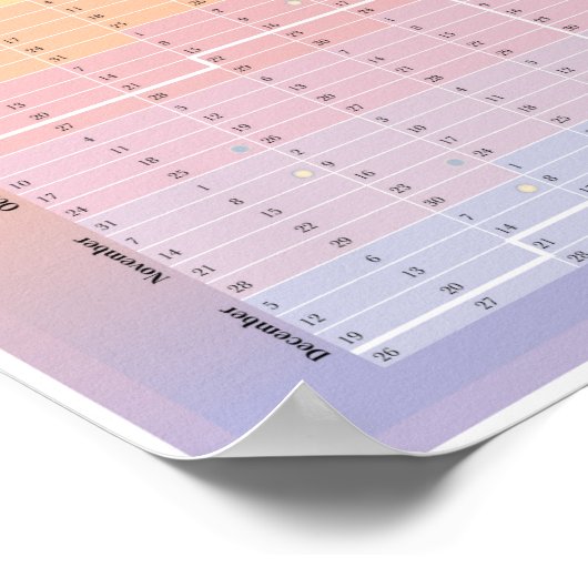 Calendrier 2022 - Poster du planificateur de lune (Coin)