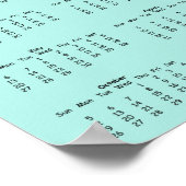 Calendrier 2025 - Poster Promise Exercise (Coin)