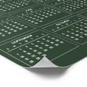 Calendrier 2025 simple mais élégant | Affiche (Coin)