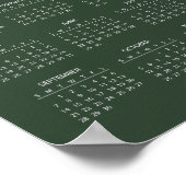 Calendrier 2025 simple mais élégant | Affiche (Coin)
