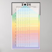 Calendrier 2026 - Affiche de planification lunaire (Devant)