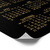 Calendrier annuel personnalisé sur affiche noire 2 (Coin)