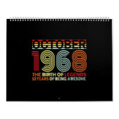 Calendrier Born (Protection)