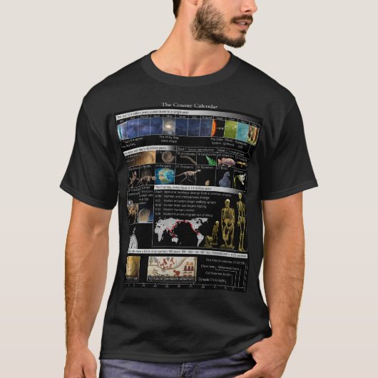 Calendrier cosmique T-shirt homme (Devant)