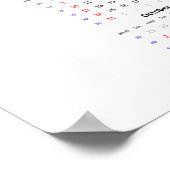Calendrier de guitare 2022 Poster (Coin)