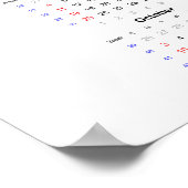 Calendrier de la libellule 2021 Poster - Début du  (Coin)