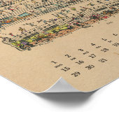 Calendrier de notes joyeuses d'août 2022 Poster (Coin)