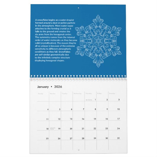 Calendrier des fractures naturelles (Jan 2026)