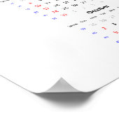 Calendrier des mouettes 2022 Poster - dimanche en  (Coin)