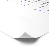 Calendrier horloges Pissenlit 2022 Affiche (Coin)