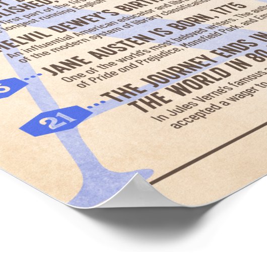 Calendrier littéraire Affiche de décembre (Coin)