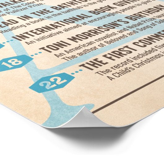 Calendrier Littéraire Affiche de Février (Coin)