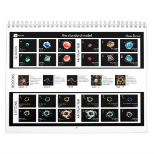 Calendrier Modèle standard de particules