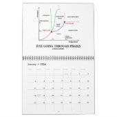 Calendrier Mural La vie n'est rien mais l'attitude chimique 20XX (Jan 2026)