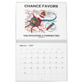 Calendrier Mural Mots et énonciations 20XX de synapse de neurone (Feb 2027)