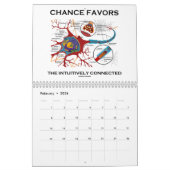 Calendrier Mural Mots et énonciations 20XX de synapse de neurone (Feb 2026)