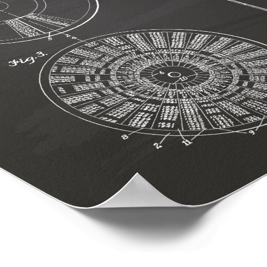 Calendrier perpétuel 1925 Tableau de bord de l'art (Coin)