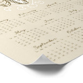 Calendrier Poster des Phases de la Lune Cycle Luna (Coin)